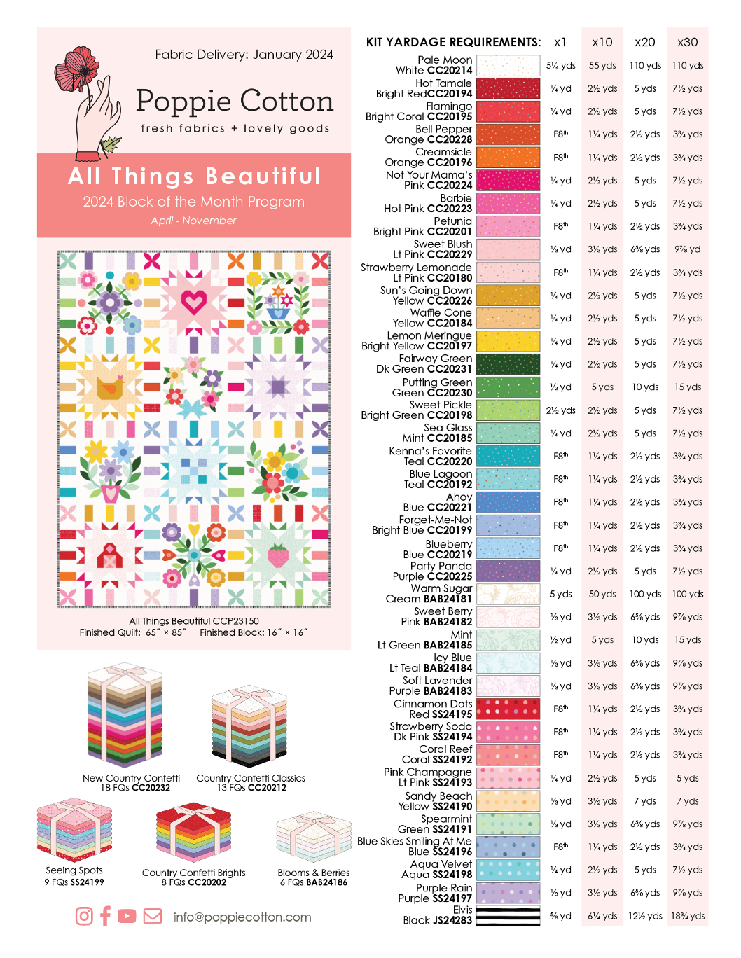 All Things Beautiful Kit Yardage Requirements Page - Free Download